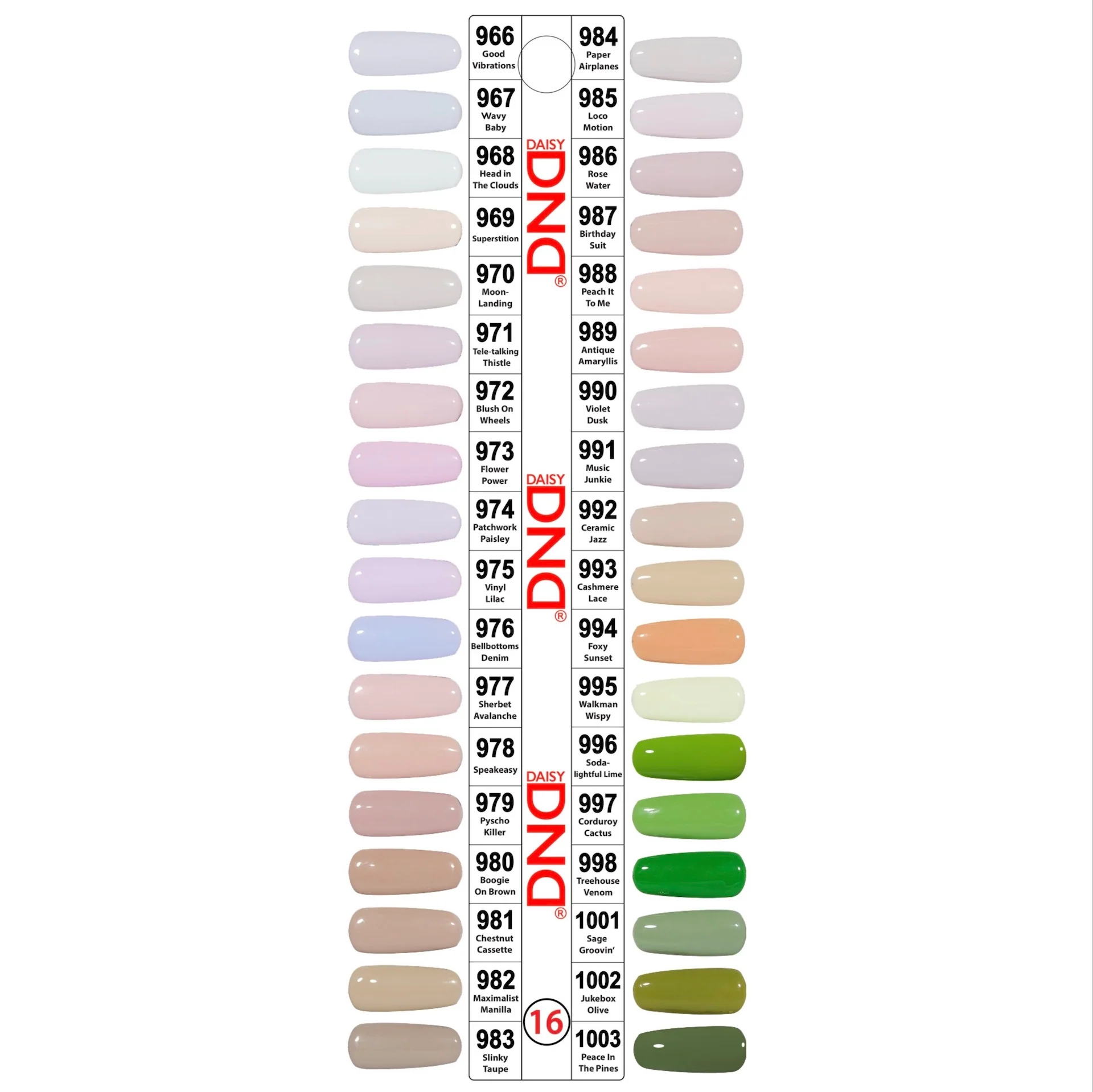 DND Gel Duo Set 16 Collection (36 Colors)